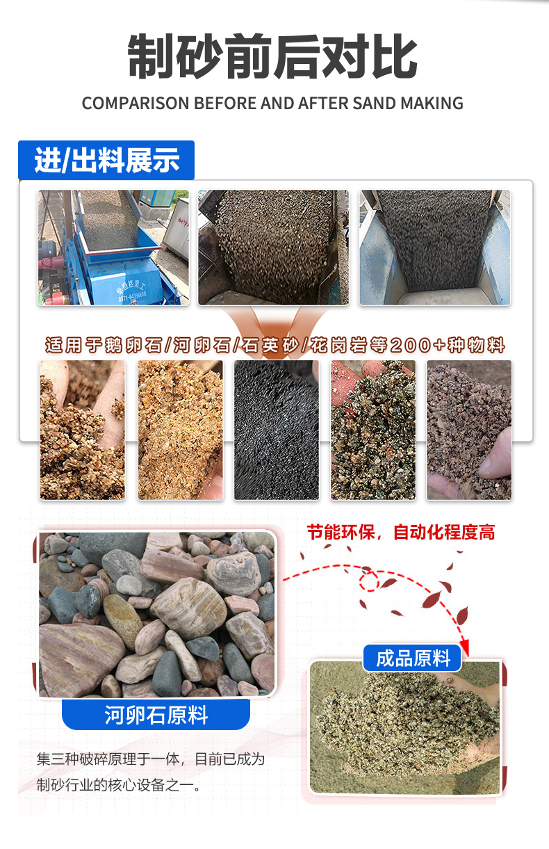 對輥制砂機適應物料 對輥制砂機適應物料